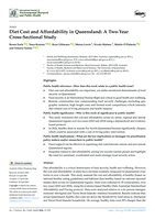 Diet Cost and Affordability in Queensland: A Two-Year Cross-Sectional Study