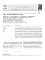 Aboveground biomass and carbon dynamics over 13 years at an Indonesian tropical peat dome: findings from field data