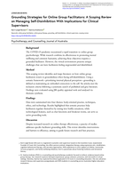 Grounding Strategies for Online Group Facilitators: A Scoping Review on Managing Self-Disinhibition With Implications for Clinical Supervisors