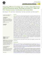 Integrating different knowledge types to better advise little known semi-arid threatened species Westringia parvifolia (C.T. White and W.D. Francis) recovery, translocation, and conservation