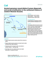 Ancient genomes reveal distinct human dispersals and social stratification in the settlement history of western Remote Oceania