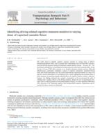 Identifying driving-related cognitive measures sensitive to varying doses of vaporised cannabis flower