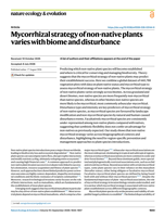 Mycorrhizal strategy of non-native plants varies with biome and disturbance