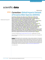 Correction: Global Impacts Dataset of Invasive Alien Species (GIDIAS)