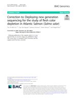 Correction to: Deploying new generation sequencing for the study of flesh color depletion in Atlantic Salmon (Salmo salar)