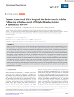 Factors Associated With Surgical Site Infections in Adults Following a Replacement of Weight-Bearing Joints: A Systematic Review