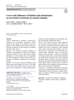 Cross-scale influences of habitat and urbanisation on terrestrial vertebrates in coastal wetlands