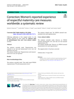 Correction: Women’s reported experience of respectful maternity care measures worldwide: a systematic review