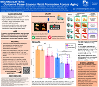 Building Better Habits: Making Healthy Aging More Rewarding