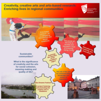 Creativity, creative arts and arts-based research : enriching lives in regional communities