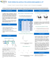 DrsG inhibits the activity of the antimicrobial peptide LL-37