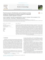 Proof of concept: A bioinformatic and serological screening method for identifying new peptide antigens for Chlamydia trachomatis related sequelae in women