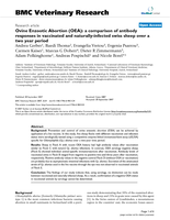 Ovine enzootic abortion (OEA): A comparison of antibody responses in vaccinated and naturally-infected swiss sheep over a two year period
