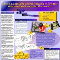 Forming, accessing and representing knowledge: What arts-based methods offer research