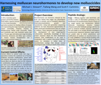 Harnessing molluscan neurohormones to develop new molluscicides