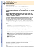 Overlapping Genetic and Environmental Influences on Nonsuicidal Self-injury and Suicidal Ideation: Different Outcomes, Same Etiology?