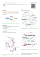 Are you collaborative? – Visual presentation of USC Research collaboration activities