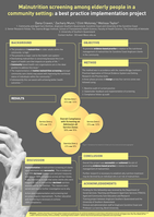 Malnutrition screening among elderly people in a community setting: a best practice implementation project