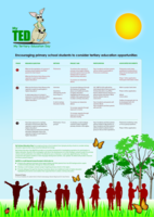 MyTED: My Tertiary Education Day
