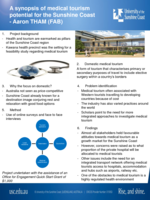 Taking the plunge: A synopsis of medical tourism potential for the Sunshine Coast