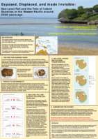 Exposed, Displaced, Erased from History: Sea-Level-Fall and the Fate of Island Societies in the Western Pacific around 2500 years ago