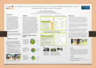Exploring the self-perceived preparedness of Community Health Worker graduates and clinicians to practice in rural and remote settings of Papua New Guinea