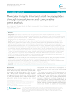 Molecular insights into land snail neuropeptides through transcriptome and comparative gene analysis