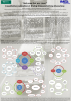 “Holy Crap that was close!” A qualitative exploration of driving stress and driving discourtesy
