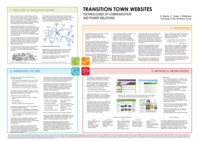 Transitions Town Websites: Technologies of communication and power relations