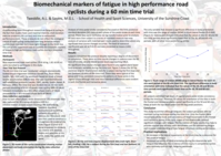 Biomechanical markers of fatigue in high performance road cyclists during a 60 min time trial