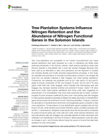 Tree plantation systems influence nitrogen retention and the abundance of nitrogen functional genes in the Solomon Islands