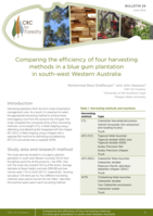 Comparing the efficiency of four harvesting methods in a blue gum plantation in south-west Western Australia. CRC for Forestry Bulletin 29, June 2012