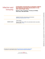 Composition and diversity of intestinal coliform flora influence bacterial translocation in rats after hemorrhagic stress