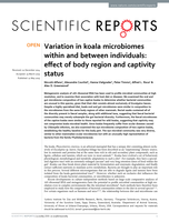 Variation in koala microbiomes within and between individuals: effect of body region and captivity status