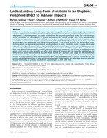 Understanding Long-Term Variations in an Elephant Piosphere Effect to Manage Impacts