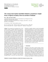 The canopy interception–landslide initiation conundrum: insight from a tropical secondary forest in northern Thailand