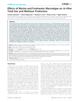Effects of marine and freshwater macroalgae on in vitro total gas and methane production