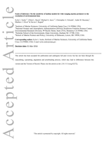 Scale of inference: On the sensitivity of habitat models for wide-ranging marine predators to the resolution of environmental data