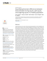 Quantifying kinematic differences between land and water during squats, split squats, and single-leg squats in a healthy population