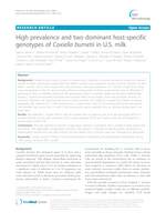 High prevalence and two dominant host-specific genotypes of Coxiella burnetii in U.S. milk