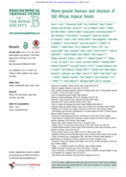 Above-ground biomass and structure of 260 African tropical forests