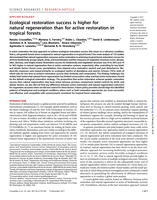 Ecological restoration success is higher for natural regeneration than for active restoration in tropical forests