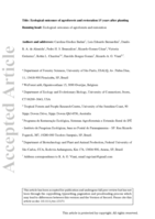 Ecological outcomes of agroforests and restoration 15 years after planting