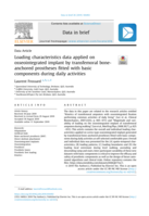 Loading characteristics data applied on osseointegrated implant by transfemoral bone-anchored prostheses fitted with basic components during daily activities