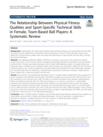The Relationship Between Physical Fitness Qualities and Sport-Specific Technical Skills in Female, Team-Based Ball Players: A Systematic Review