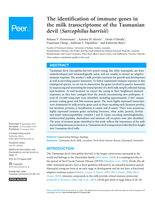 The identification of immune genes in the milk transcriptome of the Tasmanian devil (Sarcophilus harrisii)