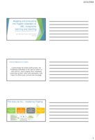 Mapping and evaluating the flipped classroom at USC: Integrative learning and teaching