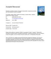 Estimating correlations between rheological characteristics, engineering properties, and CO2 emissions of warm-mix asphalt