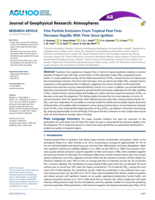 Fine particle emissions from tropical peat fires decrease rapidly with time since ignition