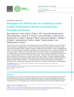 Evaluation of a PGP3 ELISA for surveillance of the burden of Chlamydia infection in women from Australia and Samoa